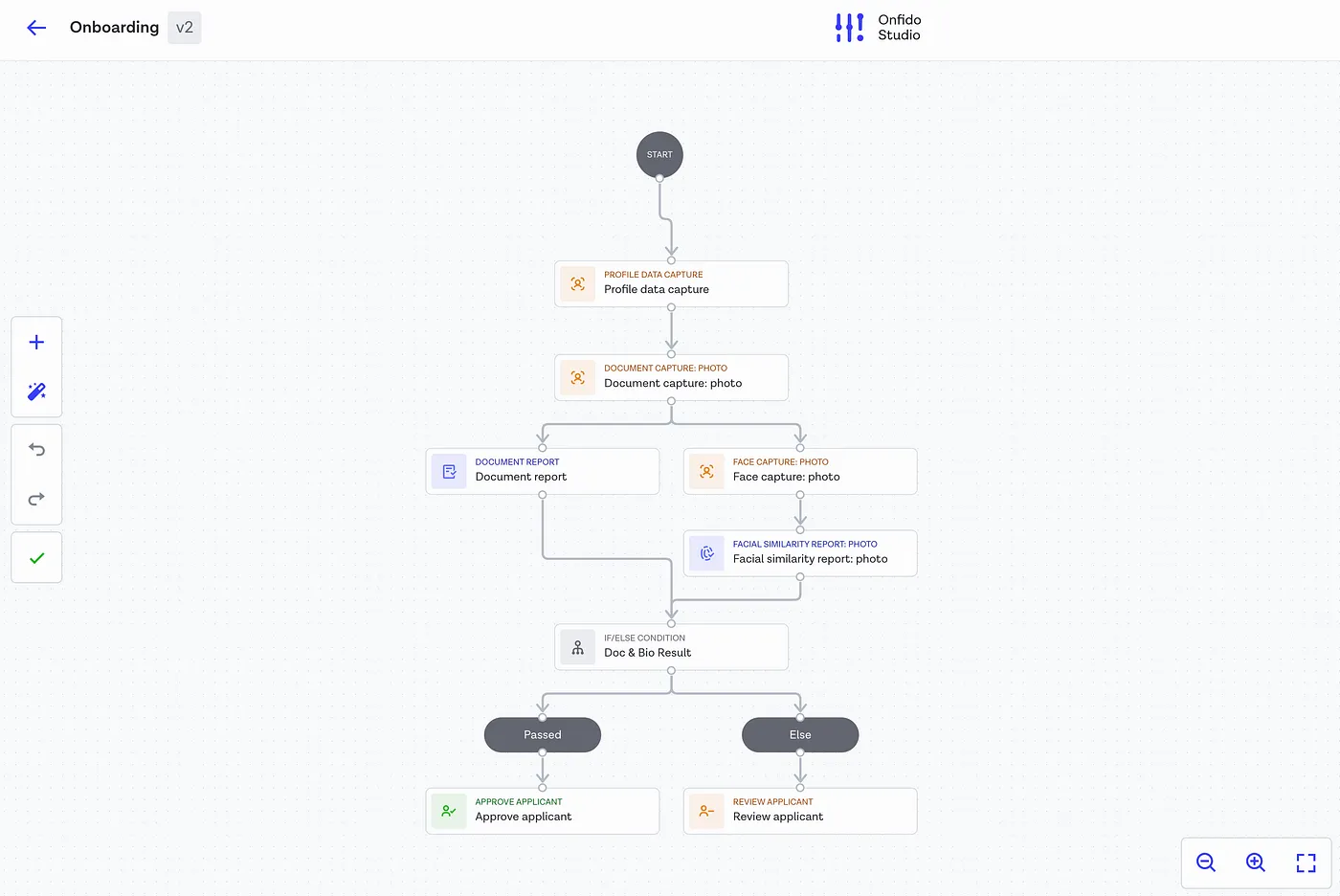 Onboarding workflow in Studio workflow builder