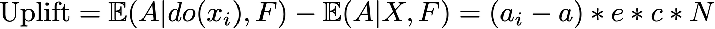 Formula for calculating optimal extraction uplift with Kneedle