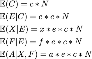 Structural equations for the causal model